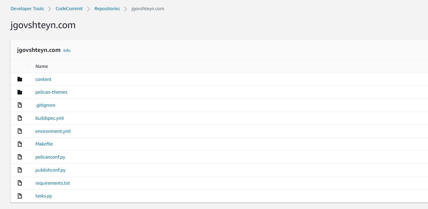 codeCommit_repo