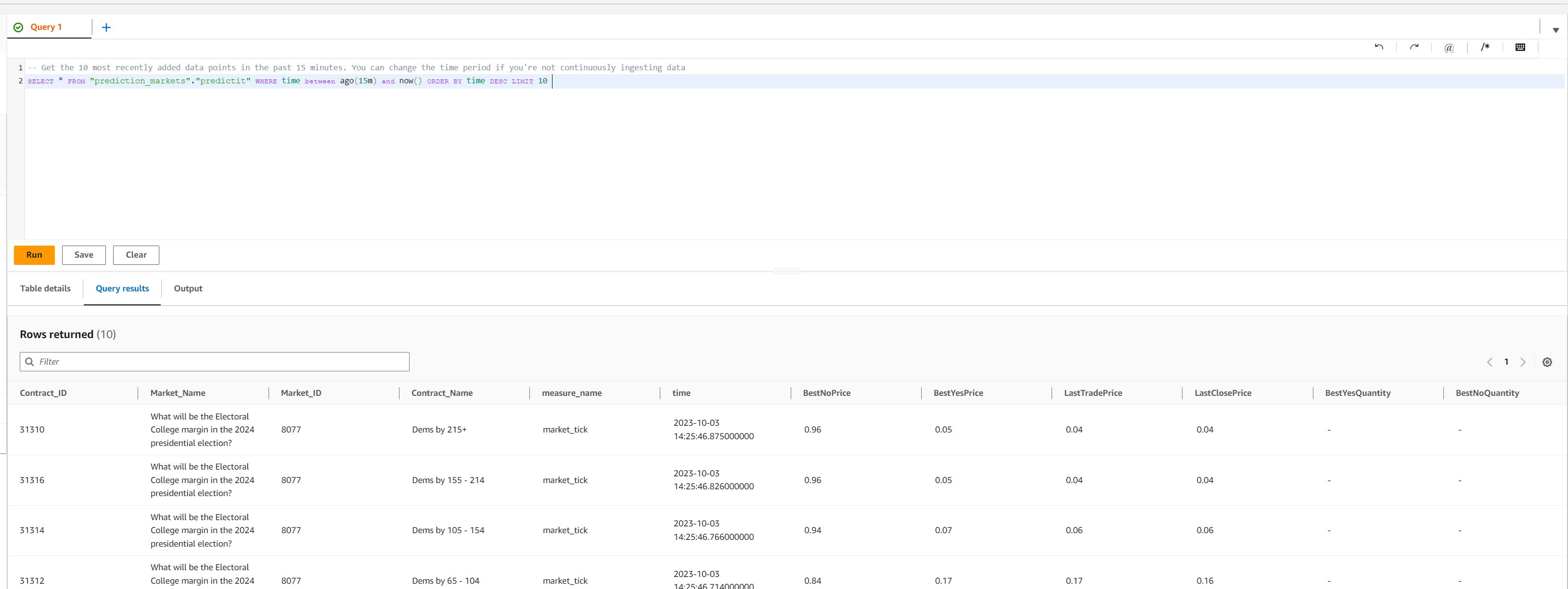 Timestream_create_database